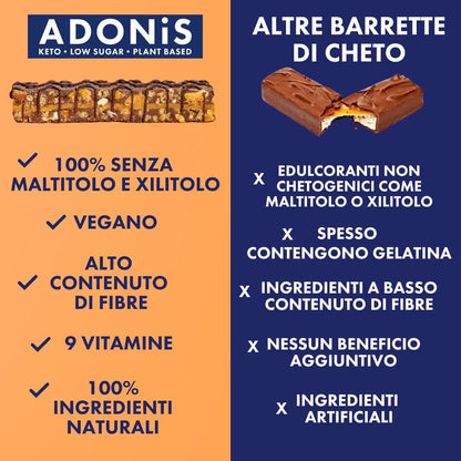 Barrette Keto Adonis Cioccolato e Arancia (16 Barrette x 35g) | Vegan & Keto-freundlich | 100 % natürlich | Glutenfrei, zuckerfrei, palmölfrei, milchfrei | Zuckerarm, kalorienarm und kohlenhydratarm