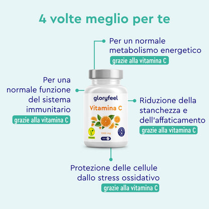 Vitamina C, Acido Ascorbico, Vitamina C 1000mg, 200 Compresse Vegan (6+ mesi), Vitamina C Pura Compresse, Integratore Difese Immunitarie, Vitamin C Concentrata ad Alto Dosaggio