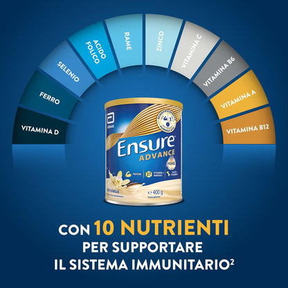 Ensure Advance Integratore Alimentare Proteico in Polvere, con 27 Vitamine e Minerali, Integratore Alimentare con Proteine, Calcio e HMB, Confezione 850g, Gusto Vaniglia