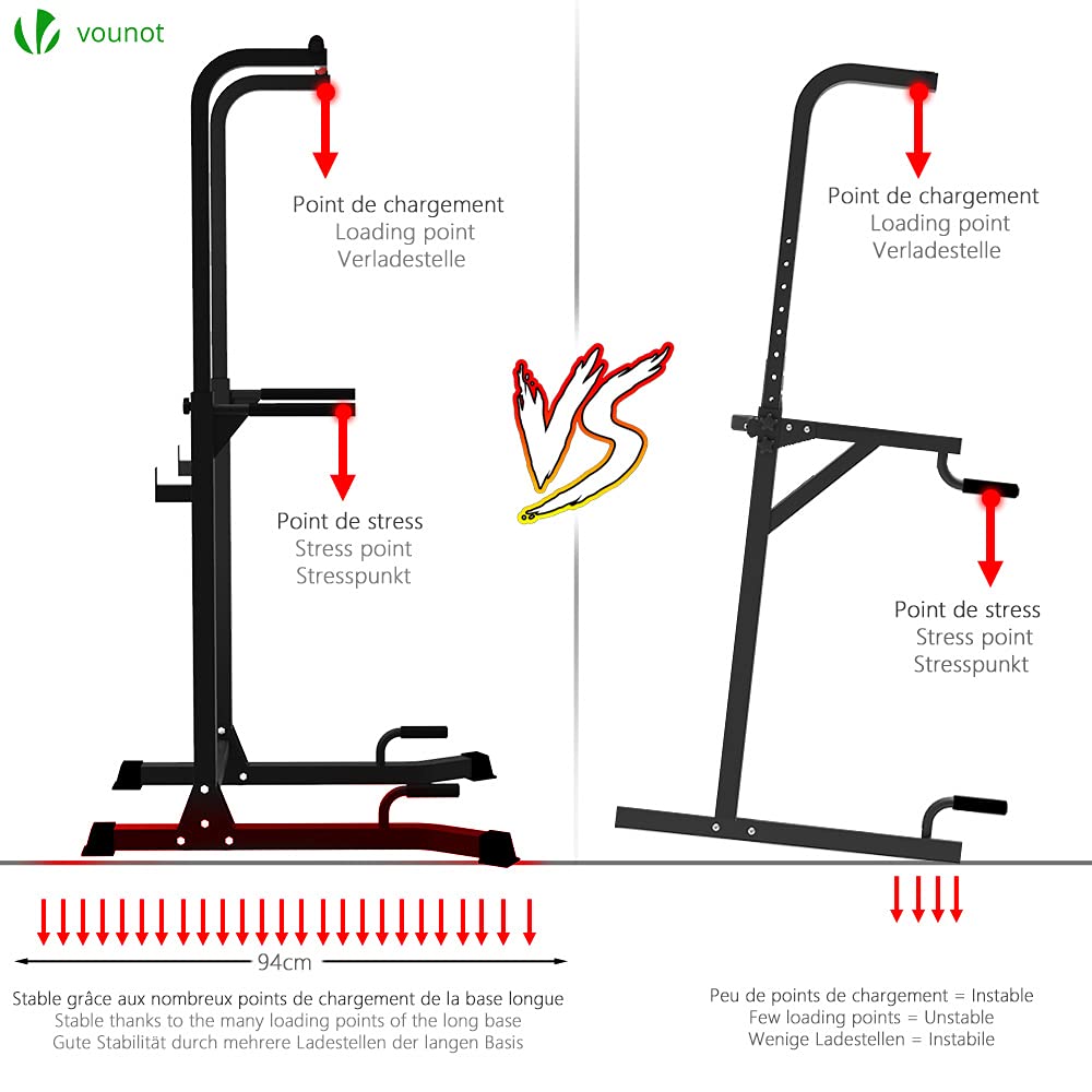 VOUNOT Power Tower, Dip Station Pull Up Bar for Home Gym Strength Training