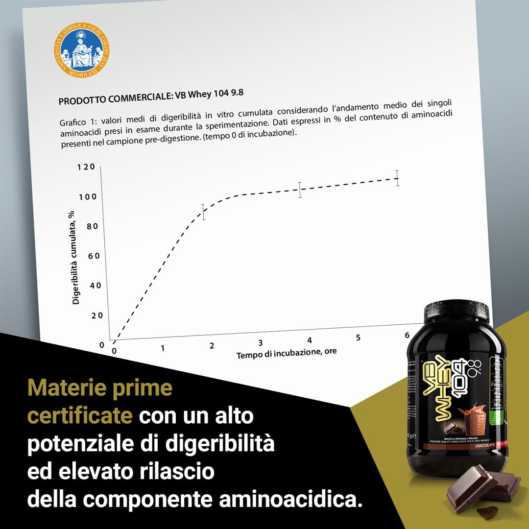 NET Integratori VB WHEY 104 9.8 Optipep - 450g Cioccolato - Proteine Isolate Idrolizzate per via Enzimatica Con EAA e BCAA - Massimizza Sintesi Proteica, Crescita e Mantenimento Muscolare