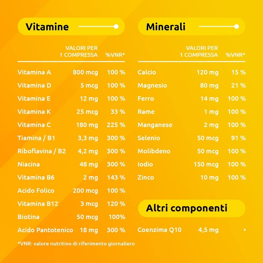 Supradyn Ricarica Multivitaminico Completo Vitamine e Minerali per Adulti, Integratore Vitamine A, B, C, D3, E, K, Magnesio, Calcio, Zinco, Selenio e CoEnzima Q10, 95 Compresse Rivestite