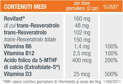 S&R Farmaceutici | Genante - Integratore alimentare specifico per la Fertilità, per la Donna e l'Uomo. Formula Brevettata con Revifast - 30 compresse da 500 mg