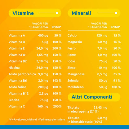 Supradyn Ricarica 50+ Integratore Multivitaminico Completo Vitamine E Minerali Con Vitamina B12, C, D, Zinco Per Stanchezza Fisica E Concentrazione Dai 50 Anni Uomo E Donna, 30 Compresse Effervescenti