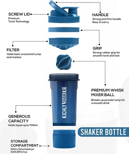 KICHLY 2 Pacco Bottiglia Shaker per Proteine Classico con Shaker Ball (700 ml) e Contenitore per Conservare Gli Integratori – Perfetto Compagno di Palestra (Nero)