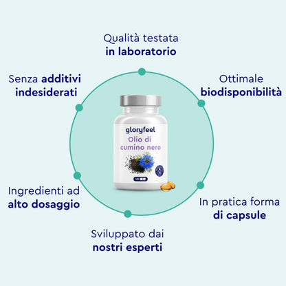 Olio di Cumino Nero 1000mg Puro Spremuto a Freddo, 180 Capsule, Cumino Nigella Sativa Ricco di Omega 6 e Vitamina E, Senza Glutine e Lattosio, Supporto per Difese Immunitarie e Benessere Cellulare