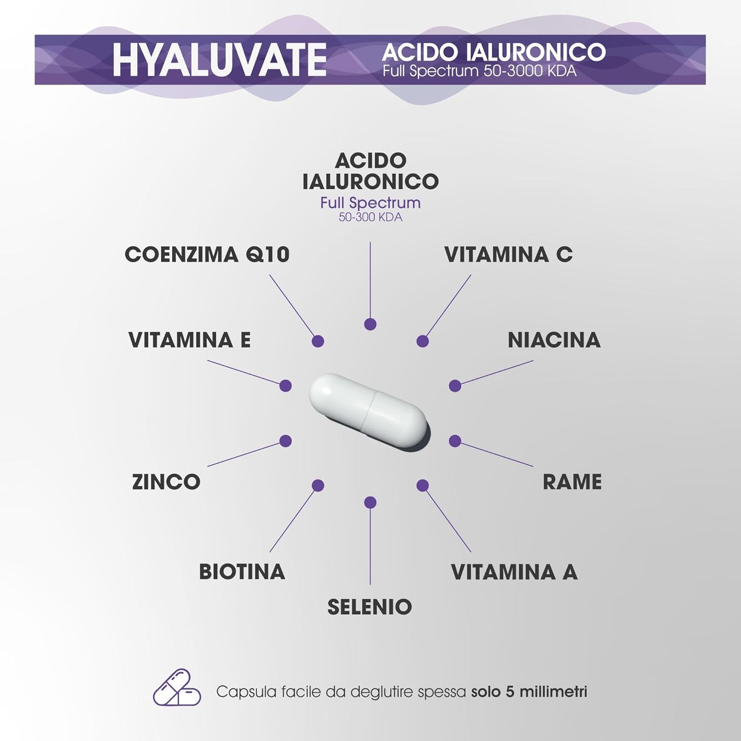 HYALUVATE Integratore Capelli Donna con ACIDO IALURONICO PURO + BIOTINA [3 MESI] - Vitamine per Capelli, Pelle e Unghie | Zinco e Vitamina C, Vegan, 90 Capsule Acidoresistenti - STUDI CLINICI