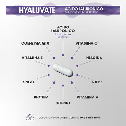 HYALUVATE Integratore Capelli Donna con ACIDO IALURONICO PURO + BIOTINA [3 MESI] - Vitamine per Capelli, Pelle e Unghie | Zinco e Vitamina C, Vegan, 90 Capsule Acidoresistenti - STUDI CLINICI