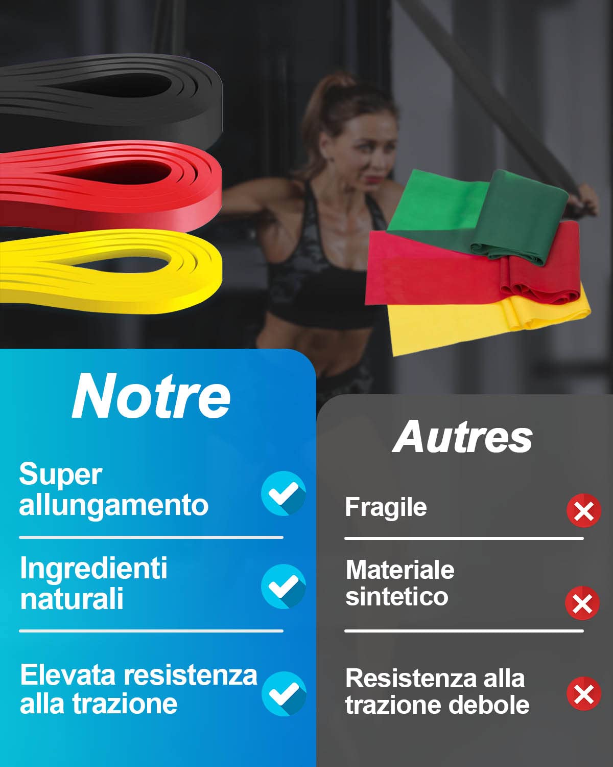 Victoper Elastici Fitness Set di 3 Bande Elastiche Fitness di Resistenza Diversi Livelli,Elastico Fitness con Ancoraggio alla Porta,Elastici Palestra Adatte per Uomo e Donna,Stretching,Pilates