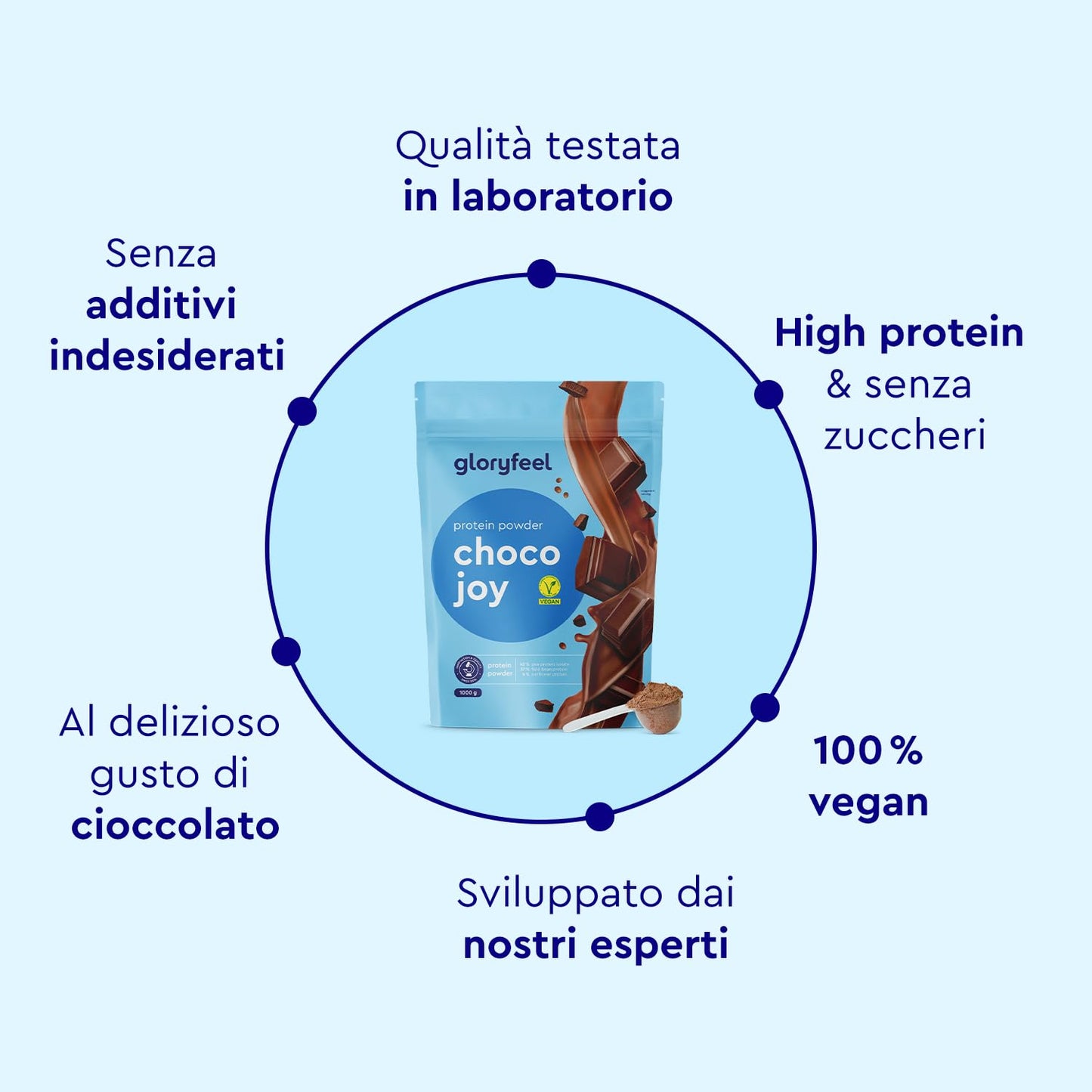 Proteine in Polvere Vegane 1 kg, 22 g Proteine, Gusto Vaniglia, Proteine Vegetali Isolate in Polvere di Pisello, Fagiolo e Girasole, Aumento e Crescita Muscolare*, senza Glutine, Zucchero e Lattosio