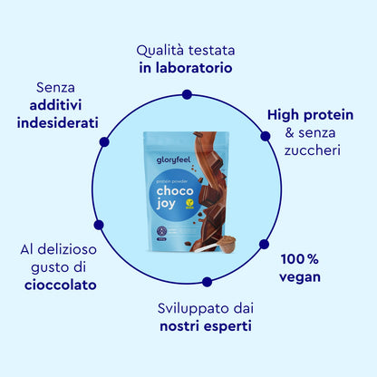 Proteine in Polvere Vegane 1 kg, 22 g Proteine, Gusto Vaniglia, Proteine Vegetali Isolate in Polvere di Pisello, Fagiolo e Girasole, Aumento e Crescita Muscolare*, senza Glutine, Zucchero e Lattosio