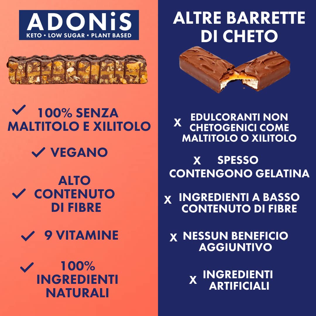 Confezione Mista di Barrette Keto Adonis | 16 Barrette| Vegano & 100% Naturale | Senza Glutine, Senza Zuccheri, Senza Olio di Palma, Senza Lattosio | Snack Dieta Chetogenica