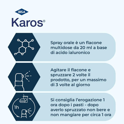 Karos Spray Orale | Soluzione a Base Di Acido Ialuronico Da Nebulizzare in Gola in Caso Di Infiammazione Della Mucosa Orale E Faringea.