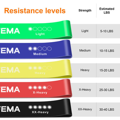 GRIFEMA Resistance Bands