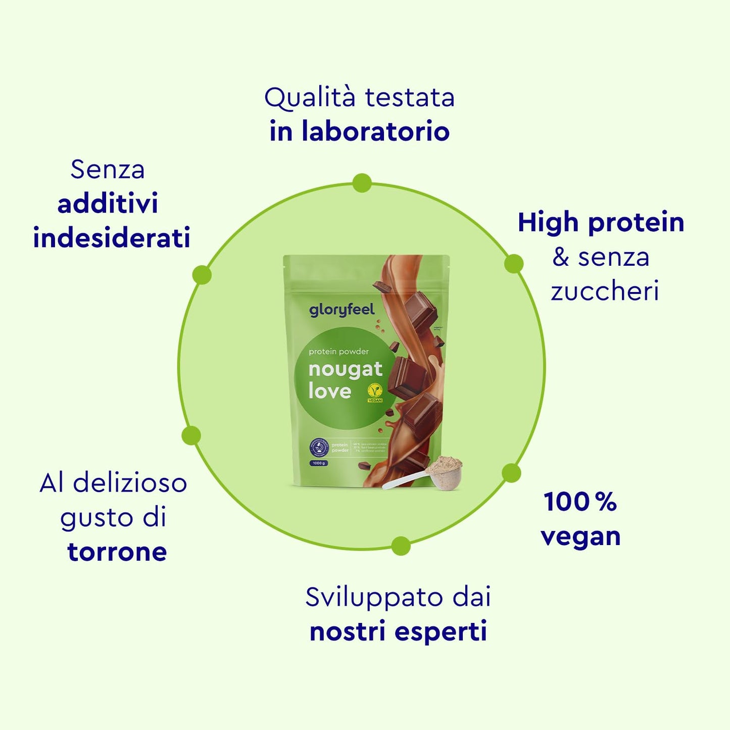 Proteine in Polvere Vegane 1 kg, 22 g Proteine, Gusto Vaniglia, Proteine Vegetali Isolate in Polvere di Pisello, Fagiolo e Girasole, Aumento e Crescita Muscolare*, senza Glutine, Zucchero e Lattosio