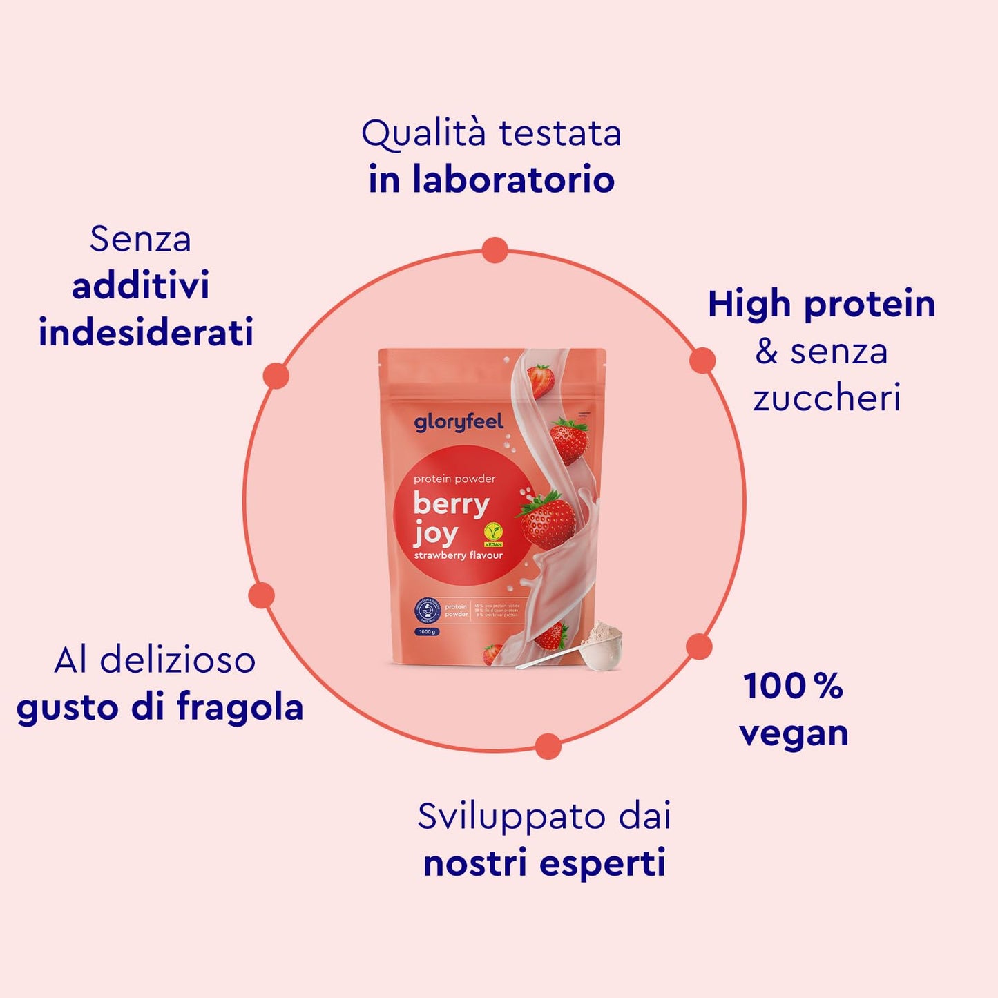 Proteine in Polvere Vegane 1 kg, 22 g Proteine, Gusto Vaniglia, Proteine Vegetali Isolate in Polvere di Pisello, Fagiolo e Girasole, Aumento e Crescita Muscolare*, senza Glutine, Zucchero e Lattosio