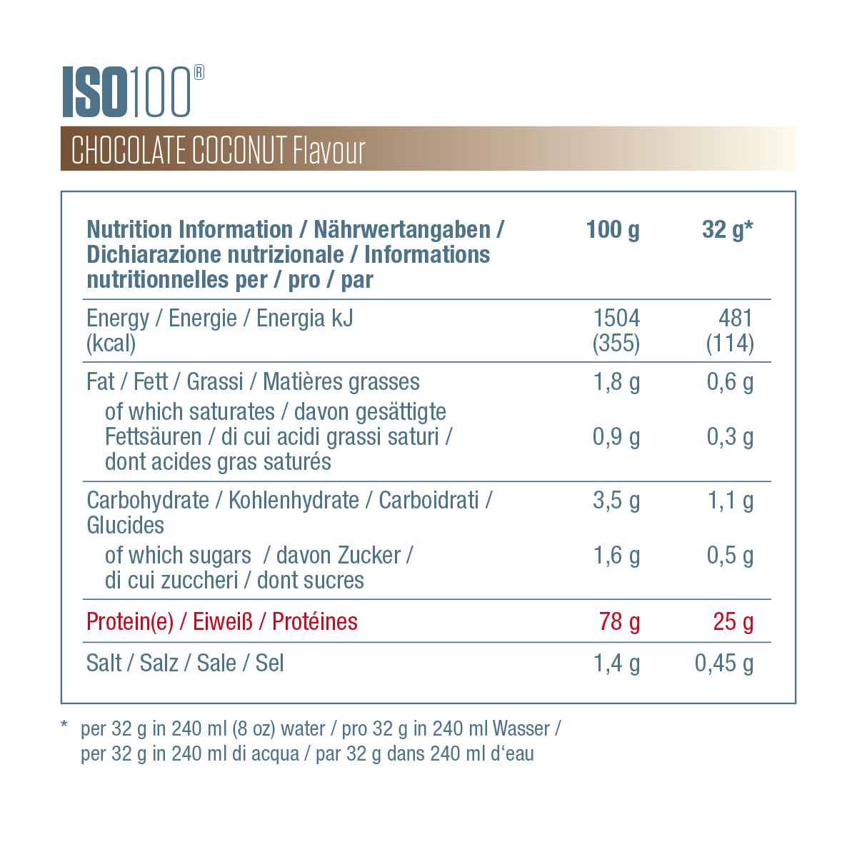 Dymatize ISO 100 Hydrolyzed Gourmet Chocolate 932g - Proteine del siero di latte idrolizzate e isolate in polvere