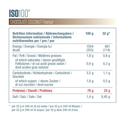 Dymatize ISO 100 Hydrolyzed Gourmet Chocolate 932g - Proteine del siero di latte idrolizzate e isolate in polvere