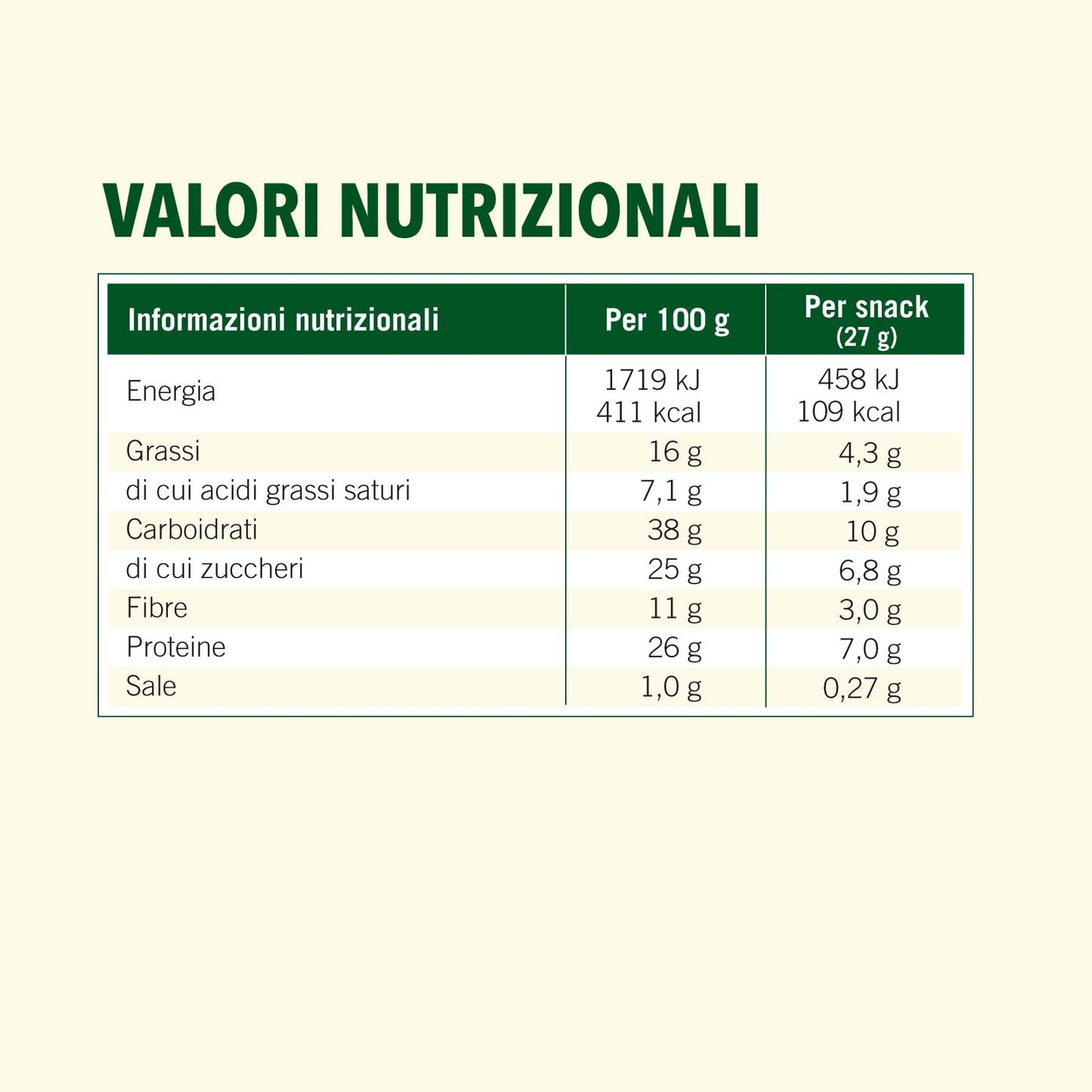 Enervit, Enerzona Protein Snack 40-30-30 Gusto Pistacchio, 10 Barrette Proteiche da 33gr Dieta a Zona con Proteine del Latte e Fibre, per Mantenere il Tono Muscolare, Senza Olio di Palma