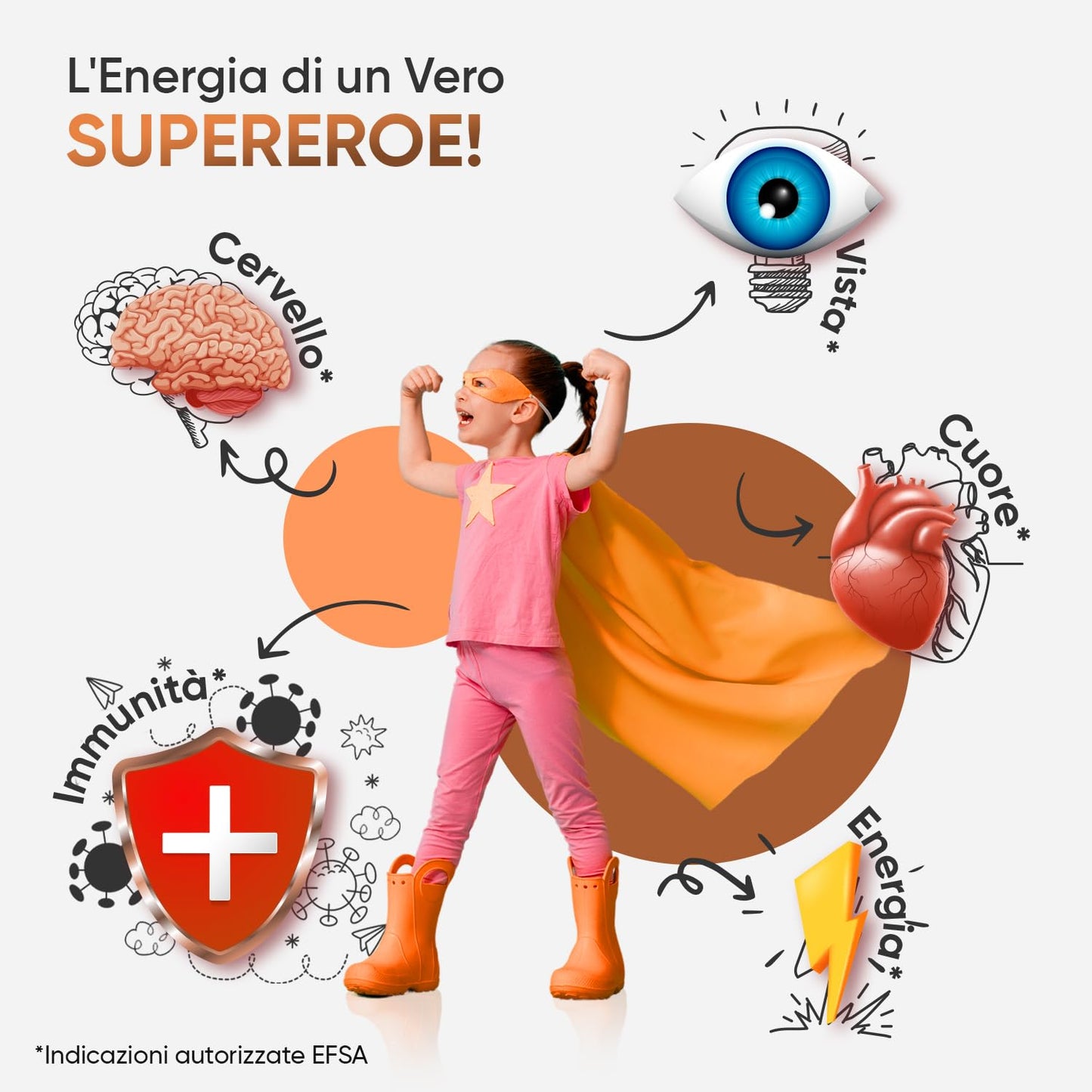 Multivitaminico Bambini Con Omega 3 6 9, 120 Caramelle Gommose (2 Mesi), Gusto di Lampone e Arancia, 12 Vitamine + Zinco e Inositolo, Vegetariano, Senza Gelatina, Orsetti Gommosi Senza Additivi Nocivi