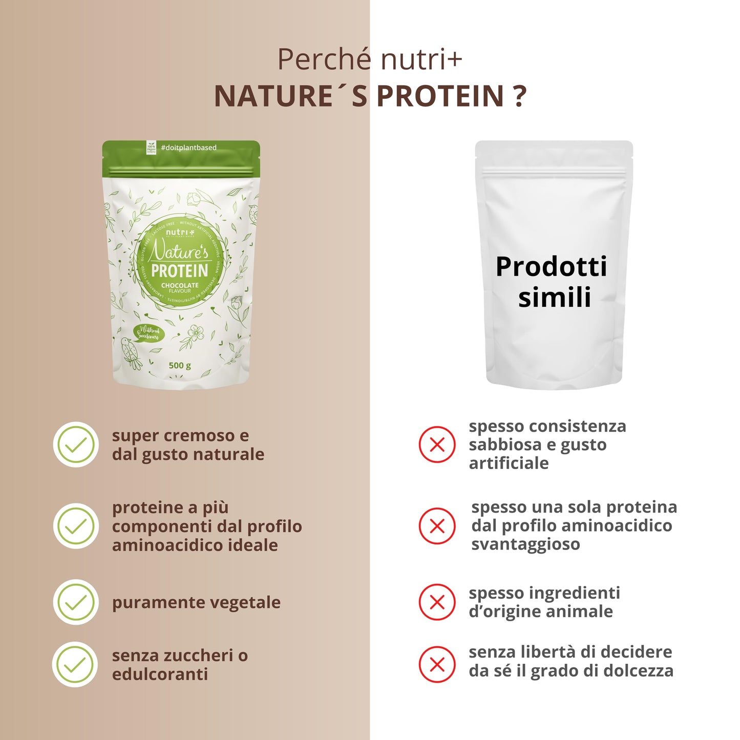 nutri+ Natures Protein Powder Cocco 500g - proteine naturali in polvere senza edulcoranti, lattosio, zucchero e latte - proteina vegetale in polvere - gusto Noce di Cocco