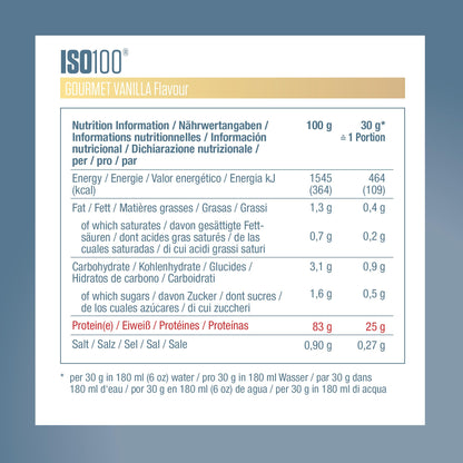 Dymatize ISO 100 Hydrolyzed Gourmet Chocolate 932g - Proteine del siero di latte idrolizzate e isolate in polvere