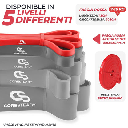 Coresteady Elastico Trazioni I Elastico Fitness per Trazioni alla Sbarra Assistite I Elastici per Palestra I Powerlifiting & Calisthenics I Allenamento per Uomini e Donne