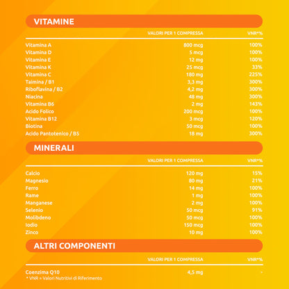 Supradyn Ricarica Multivitaminico Completo Vitamine e Minerali per Adulti, Integratore Vitamine A, B, C, D3, E, K, Magnesio, Calcio, Zinco, Selenio e CoEnzima Q10, 95 Compresse Rivestite