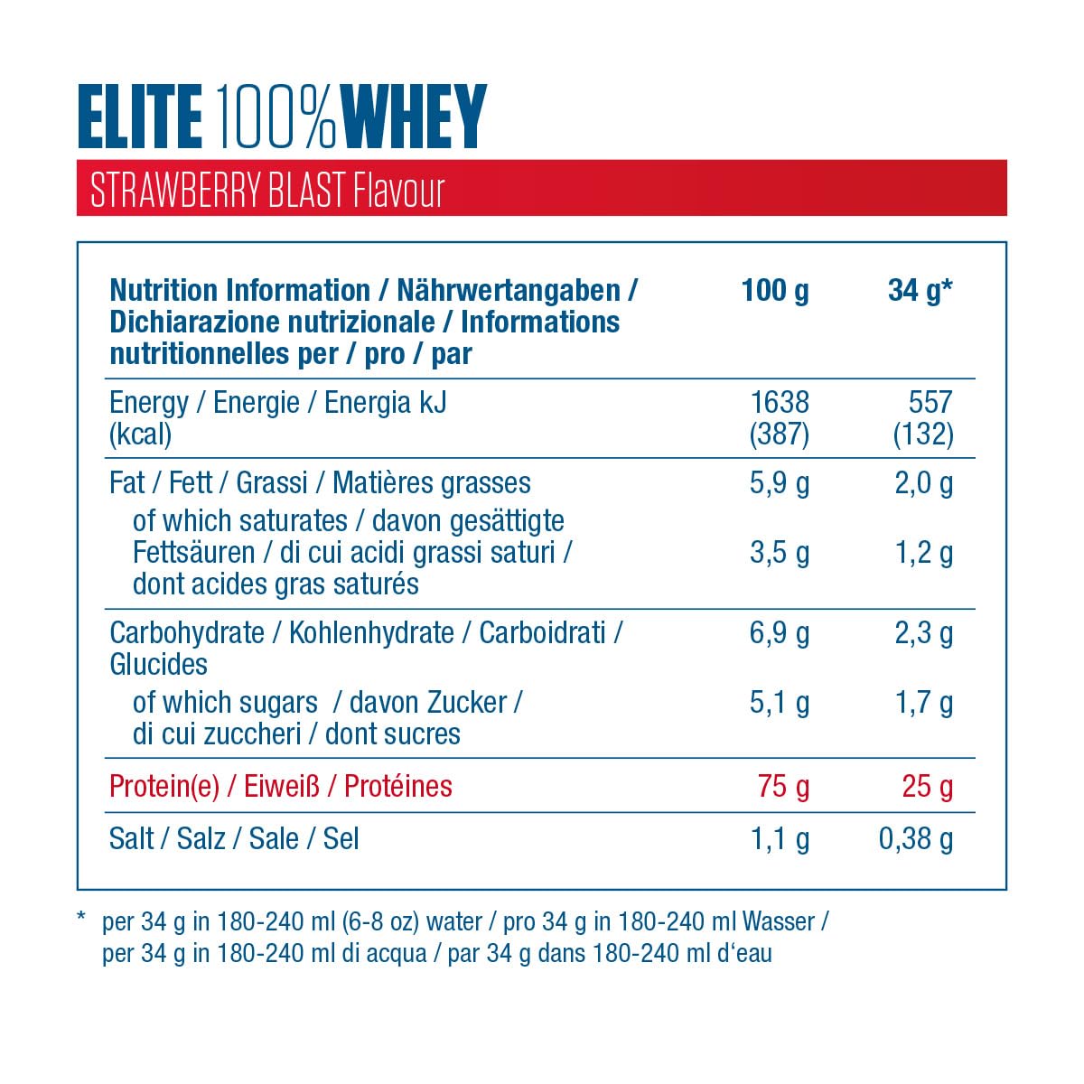 Dymatize Elite 100% Whey Rich Chocolate 2170g - Polvere ad alto contenuto di proteine e basso zuccheri del siero latte BCAA