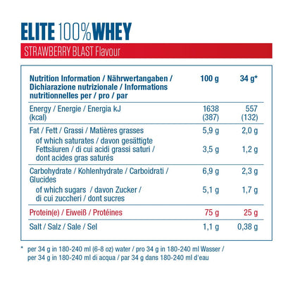 Dymatize Elite 100% Whey Rich Chocolate 2170g - Polvere ad alto contenuto di proteine e basso zuccheri del siero latte BCAA