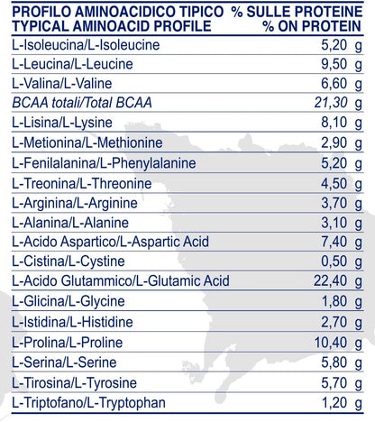 PROLABS PRIME CASEIN - 1 Kg - Vaniglia - Integratore alimentare di proteine del latte- Purissime caseine micellari - Crescita e mantenimento della massa muscolare