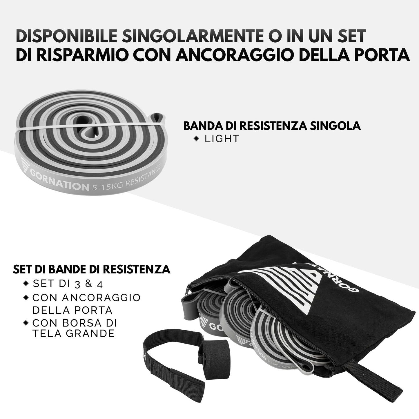 GORNATION Bande di Resistenza, Bande Elastiche per Calisthenics, Fitness e Ginnastica, Elastici per Trazioni, per Allenamenti Indoor e Outdoor, Loop Bands per Palestra, Riabilitazione e Stretching