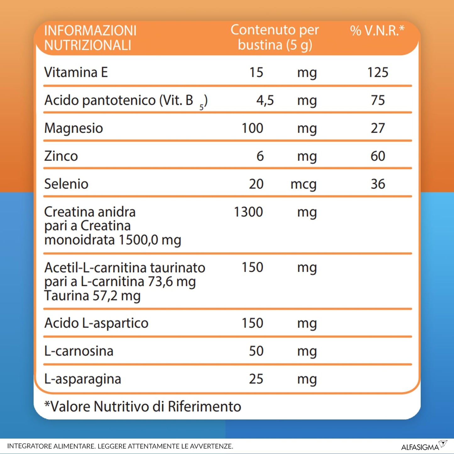 Carnidyn Plus Integratore Alimentare per Stanchezza Mentale e Fisica, 20 Bustine da 5g da Sciogliere in Acqua, Gusto Agrumi