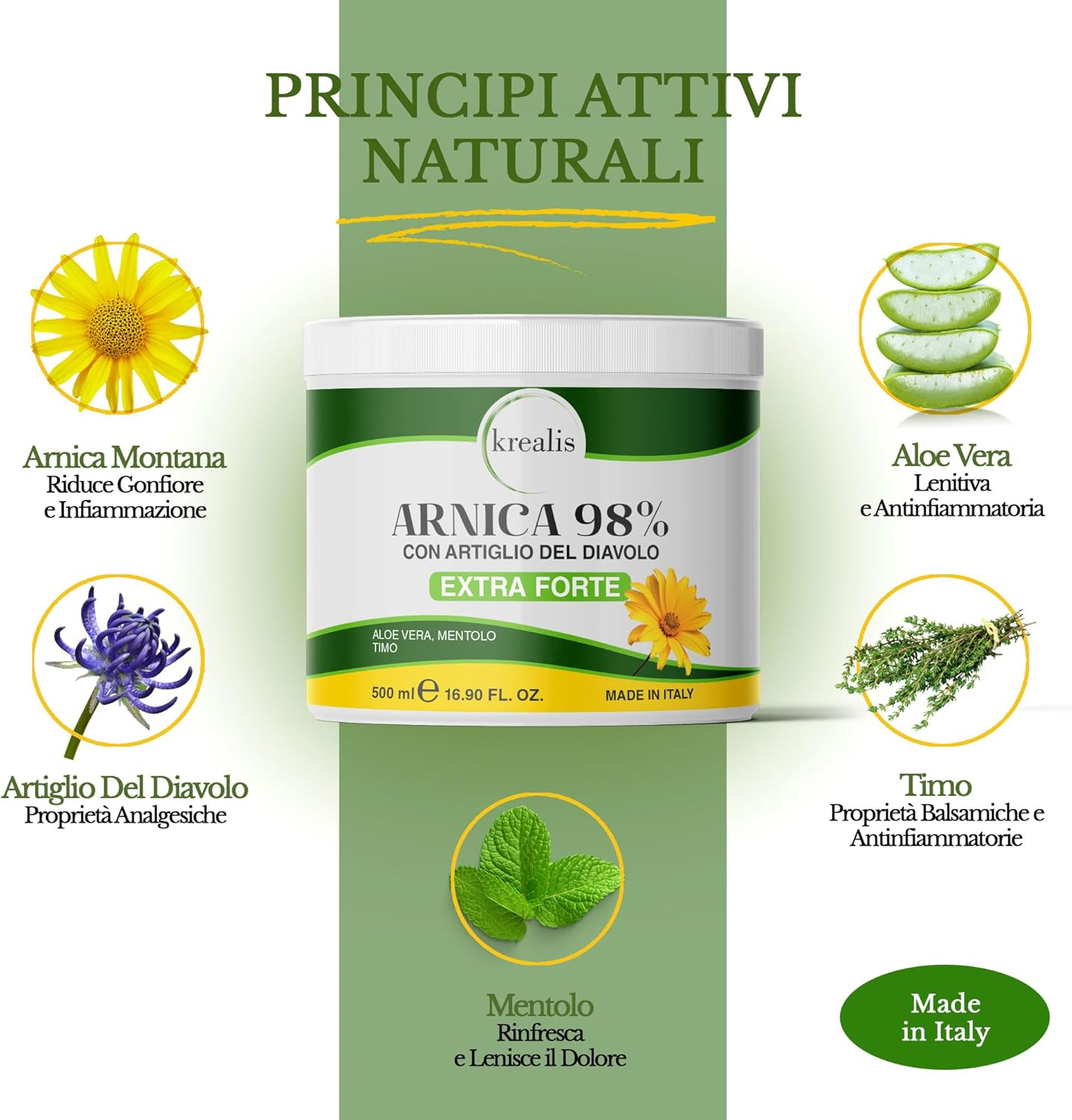 KREALIS 500ml Arnica per Cavalli Uso Umano 98% Extra Forte, Arnica Gel Forte Potenziata con Artiglio del Diavolo Forte, Crema Arnica Massaggio a Muscoli e Articolazioni Azione Intensa, Made in Italy