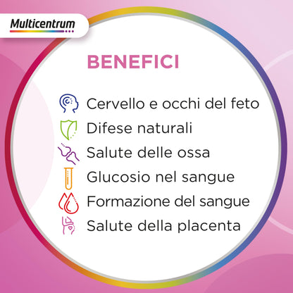 Multicentrum Mamma DHA, Integratore Multivitaminico specifico per la donna in gravidanza, con Acido Folico, Ferro, Vitamina C, D, B12, DHA, 30 Compresse + 30 capsule molli