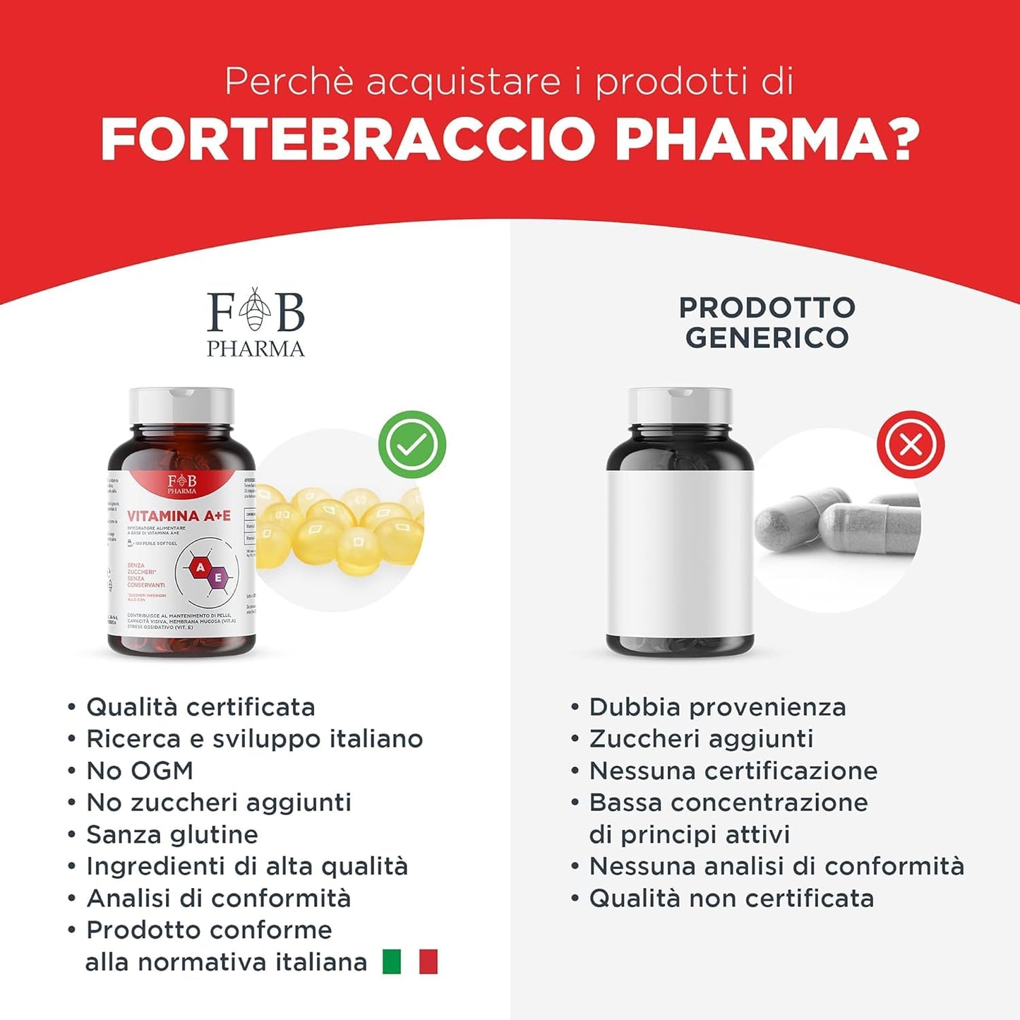 FB PHARMA - Integratore di VITAMINA A 1000mcg + VITAMINA E 47mg - 180 perle in SOFT GEL - per mantenimento VISTA, PELLE, CAPELLI normali - Formula studiata in Italia