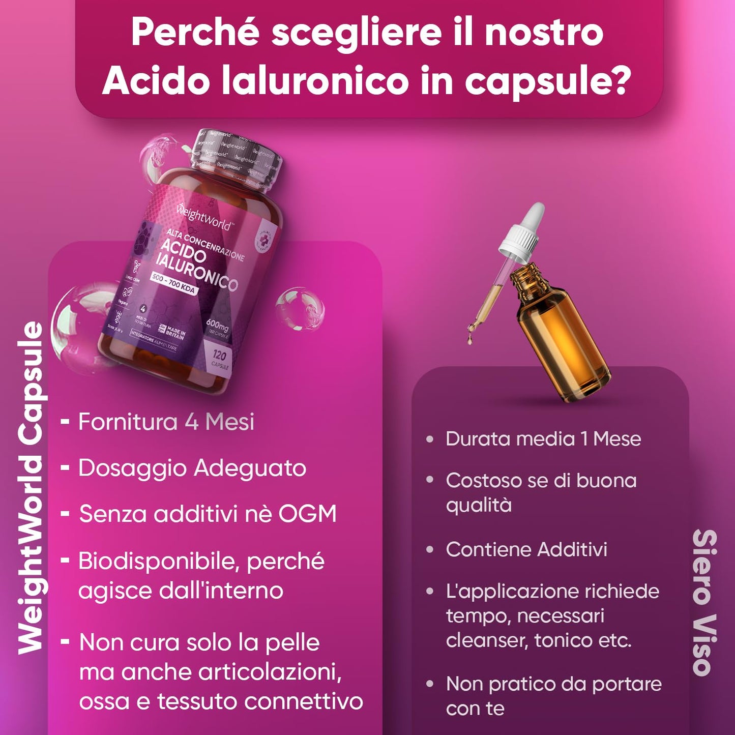 Acido Ialuronico Integratore Vegan 600mg con 500-700 kDa, 120 Capsule Hyaluronic Acid per 4 Mesi, Sodio Ialuronato, 1 Capsula al Giorno, Acido Ialuronico Puro Alternativa a Acido Ialuronico Compresse