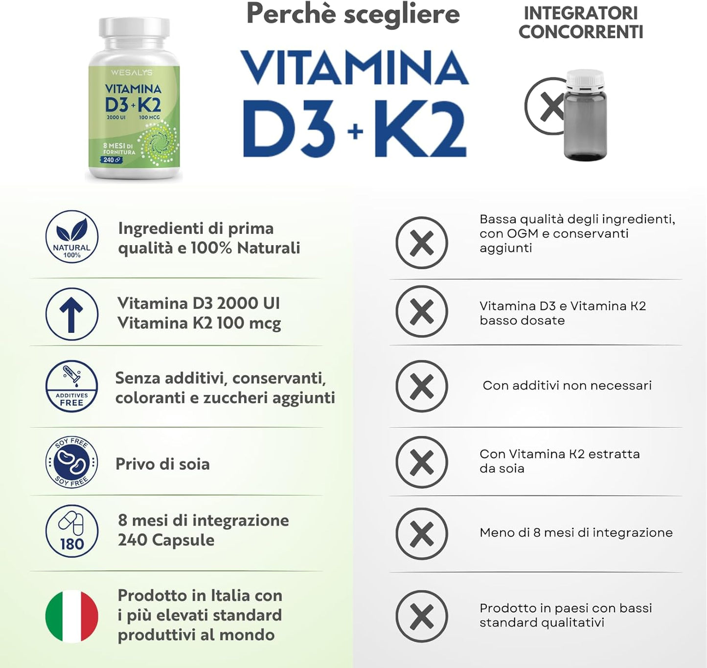 Vitamina D3 K2 240 Capsule (8 Mesi), Vitamin D3 2000 UI + 100 µg Vitamina K, Supporta Ossa, Articolazioni e Sistema Immunitario, Vit D3 Menachinone