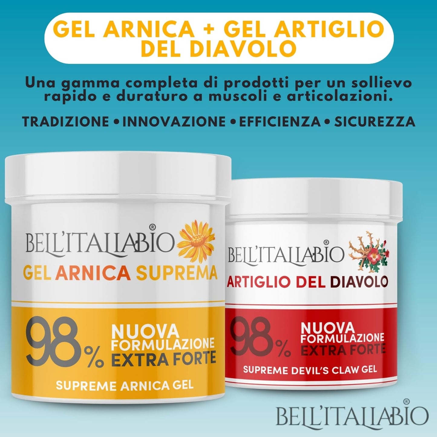 Arnica per Cavalli Uso Umano 98% Formula Naturale Extra Forte, Arnica Gel Forte per Massaggi Locali, 100% Made in Italy 550 ml - BELL'ITALIABIO…