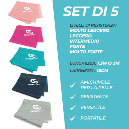 Coresteady Elastici Fitness - Elastico Fitness Pilates - Fasce Elastiche Fitness Fisioterapia e Yoga - Elastici Palestra per Forza - Set Elastici Fitness con Guida Gratuita