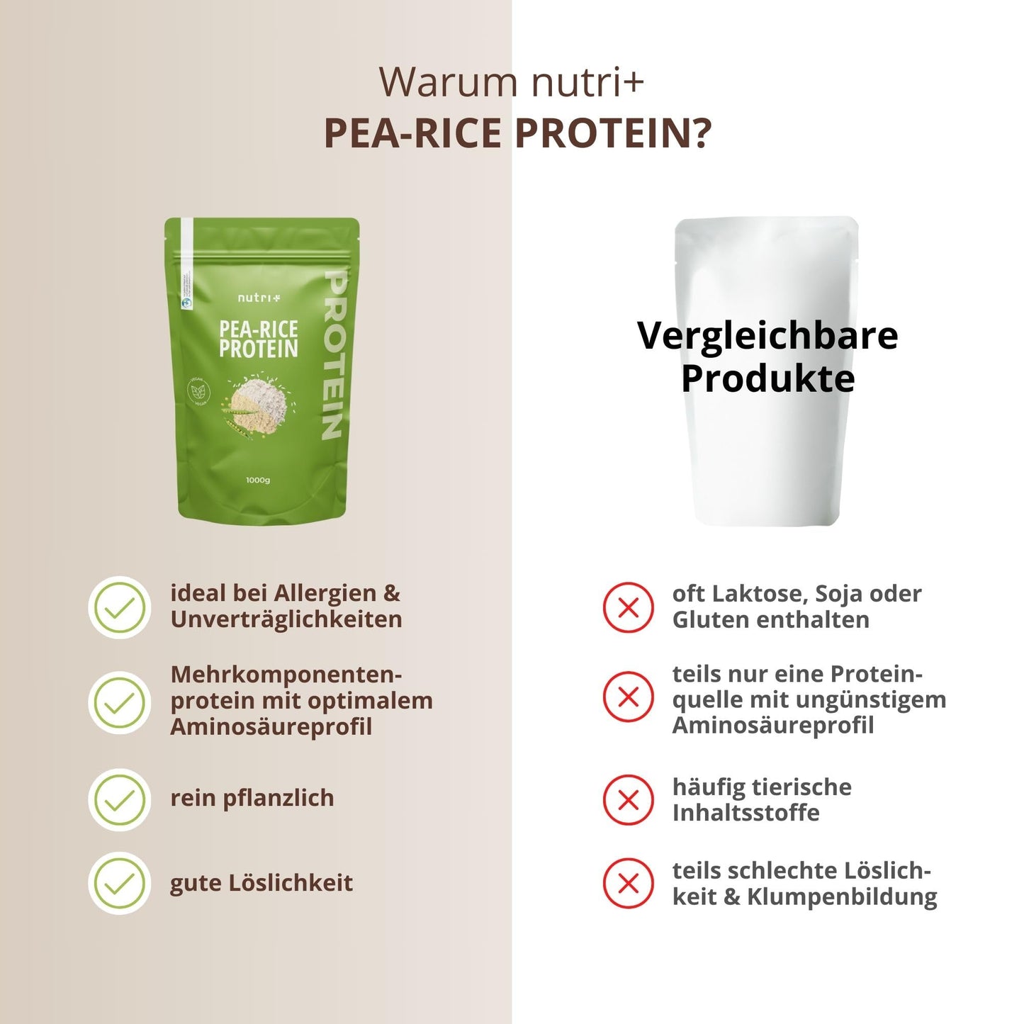 Proteine del Pisello + Riso neutre 1 kg - Proteina vegana in Polvere senza Soia, Zucchero, Lattosio o Edulcorante, Sucralosio - Natural Protein 1000 g - 77% Contenuto proteico