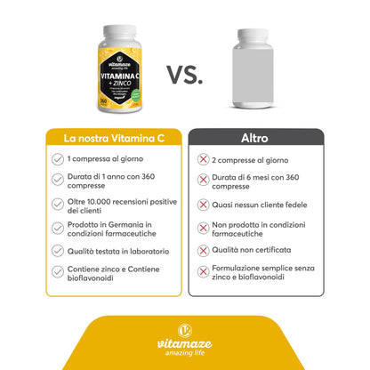 Vitamina C 1000mg (1 Anno) + Zinco + Bioflavonoidi, 360 Compresse, 1 Compresse per Giorno, Vegan Vitamina C Pura Dose Forte, Qualità Tedesca, Integratore Alimentare senza Additivi. Vitamaze®