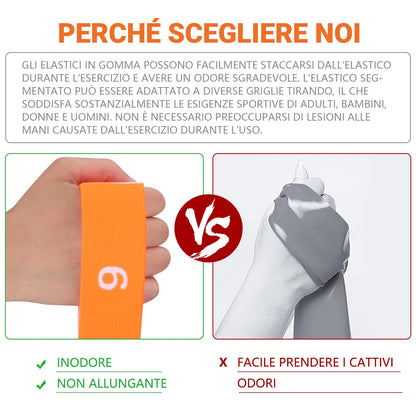 Elastico Fasce di Resistenza, Fitness Elastici e bande Yoga Stretching Band Ceinture Elastiche Cinghia Elastica