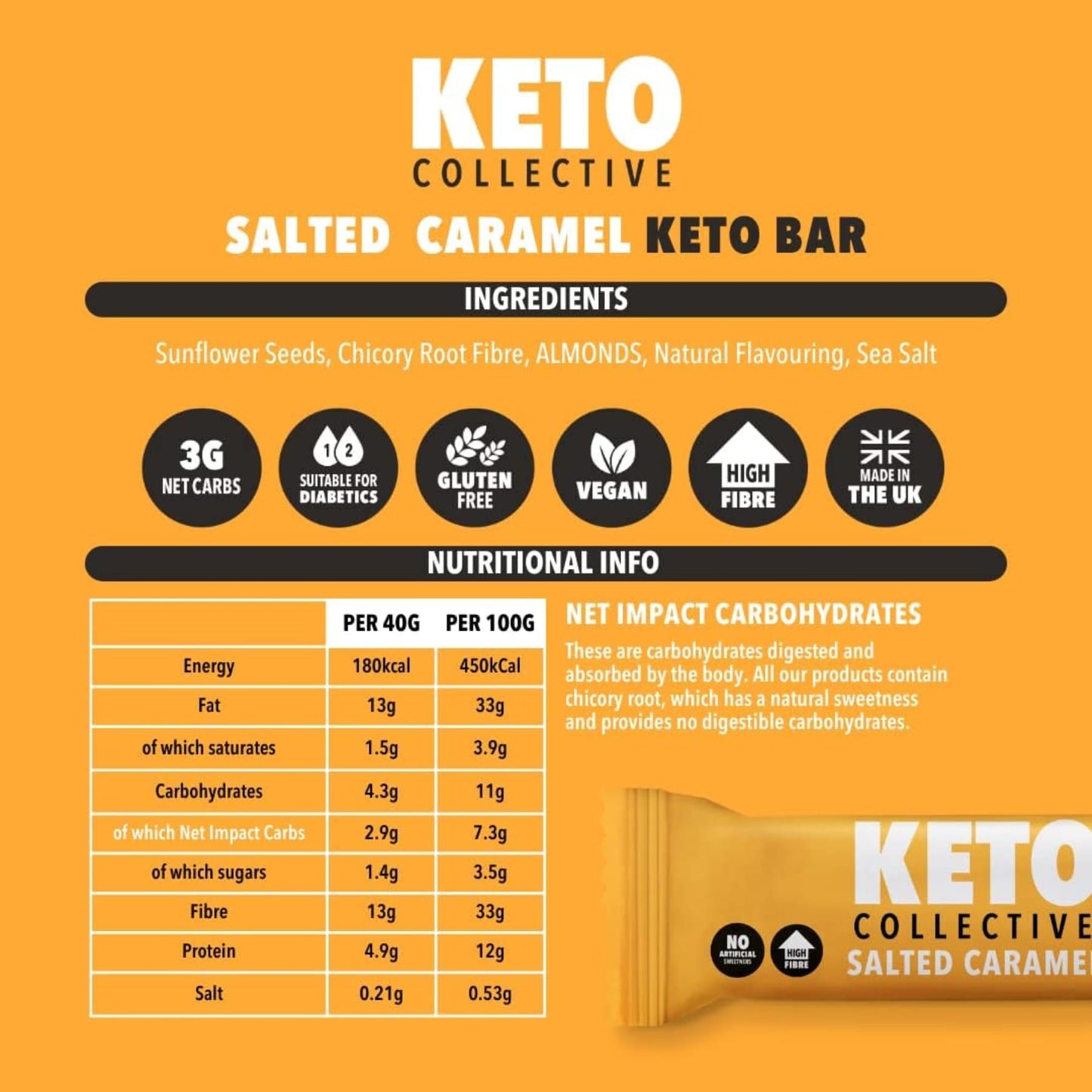 Keto Collective Barrette Cheto | Caramello Salato | 15 x 40g | 2,5g carboidrati netti | Low Carb | Ingredienti Naturali