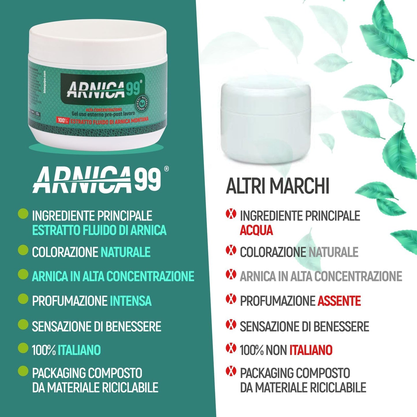 ARNICA 99 Arnica Per Cavalli Uso Umano (BARATTOLO 500ML) Arnica Extra Forte e Intensa crema riscaldante muscoli e Articolazioni sportiva,pomata per massaggi antinfiammatoria forte