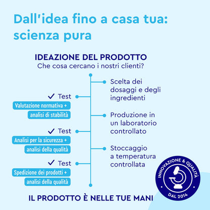 Proteine in Polvere Vegane 1 kg, 22 g Proteine, Gusto Vaniglia, Proteine Vegetali Isolate in Polvere di Pisello, Fagiolo e Girasole, Aumento e Crescita Muscolare*, senza Glutine, Zucchero e Lattosio