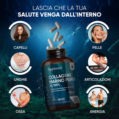 Collagene Marino Idrolizzato Naticol Tipo 1, Peptidi di Collagene Idrolizzato 100%, Collagene Puro Alto Dosaggio Dose da 1170mg, 120 Capsule Collagene Integratore Senza Metalli Pesanti o OGM (2 Mesi)