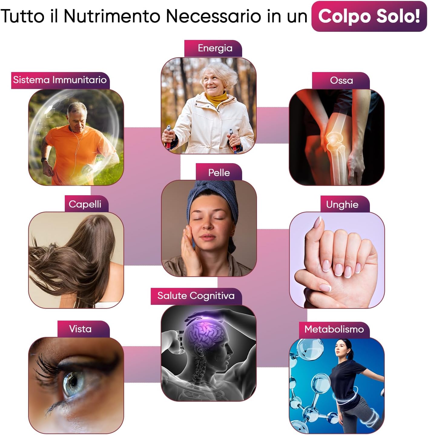 Multivitaminico Completo, 13 Vitamine e Minerali, 120 Caramelle Gommose alla Fragola 2 Mesi, Multivitaminico, Orsetti Gommosi, Vitamine, Vitamina C, Vitamina D3, Vitamine B, Vitamina E, Zinco, Iodio