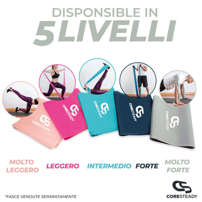 Coresteady Elastici Fitness - Elastico Fitness Pilates - Fasce Elastiche Fitness Fisioterapia e Yoga - Elastici Palestra per Forza - Set Elastici Fitness con Guida Gratuita