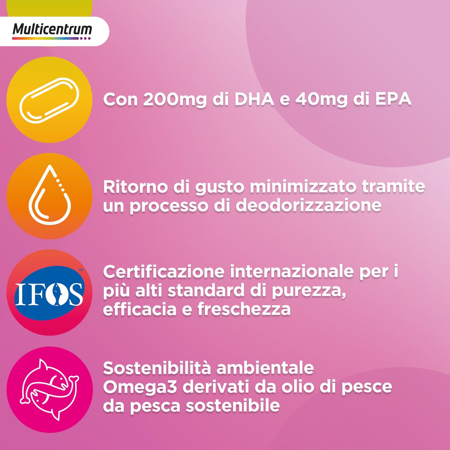 Multicentrum Mamma DHA, Integratore Multivitaminico specifico per la donna in gravidanza, con Acido Folico, Ferro, Vitamina C, D, B12, DHA, 30 Compresse + 30 capsule molli